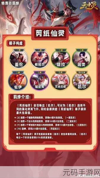 金铲铲之战巨龙之巢,揭秘最强羁绊,引领策略新风尚