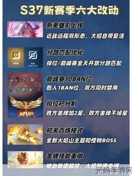 王者荣耀定位失败问题全面解析及应对指南