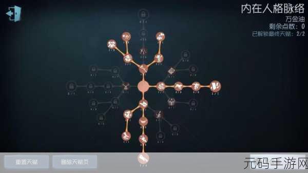 第五人格26号守卫天赋加点全攻略