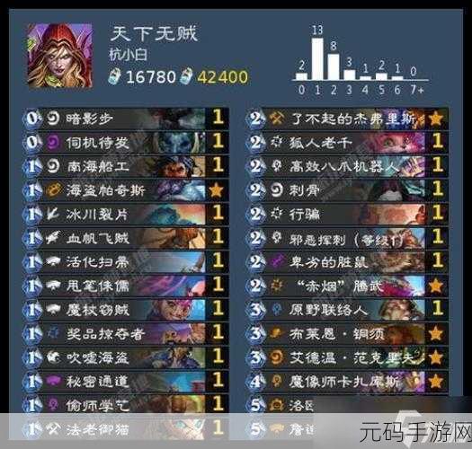 炉石传说九四环牧卡组大揭秘，变种牧师卡组的致胜秘籍