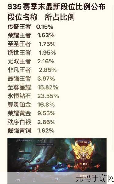 王者荣耀发布会直播，震撼开启，精彩入口全揭秘