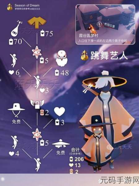 光遇神秘问号动作先祖位置大揭秘