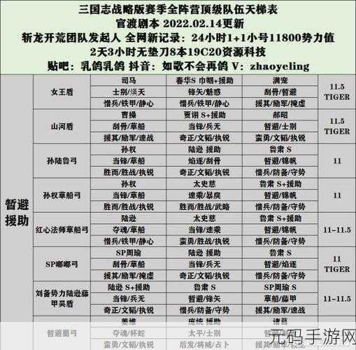 三国志战略版S12万能队伍组建攻略，深度剖析最佳阵容搭配