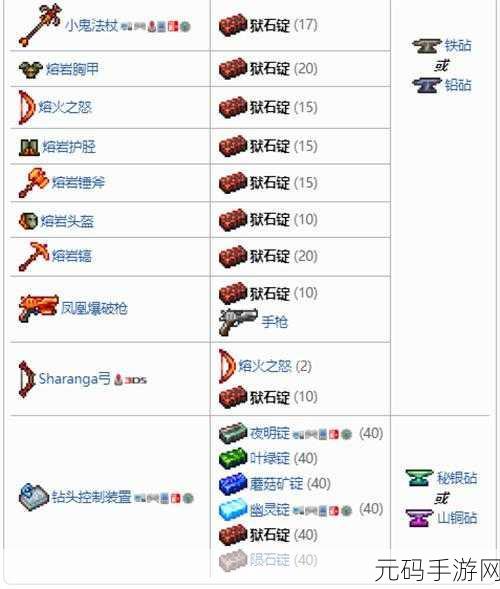 泰拉瑞亚手游资讯，黑曜石套装效果全面解析