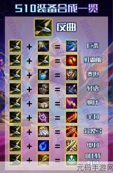 探秘，两个金铲铲合成装备的神奇功效