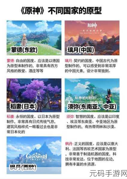原神引擎技术深度剖析，探索游戏世界的非凡构建