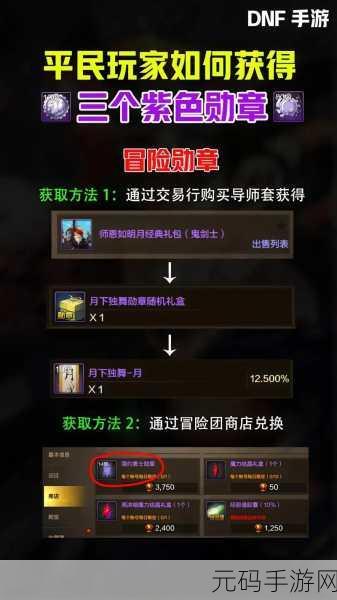 DNF手游资讯，希洛克团本新增神话获取途径，细数当前版本五大获取方式