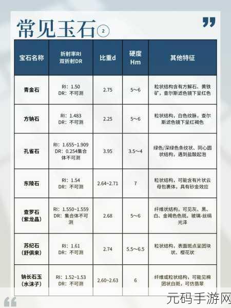 探秘幻塔,与友好潜沙兔的奇妙交互秘籍