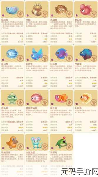 摩尔庄园手游，轻松斩获白鲸的秘诀与钓法全解