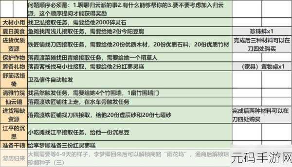 小森生活甲虫训练家任务全攻略
