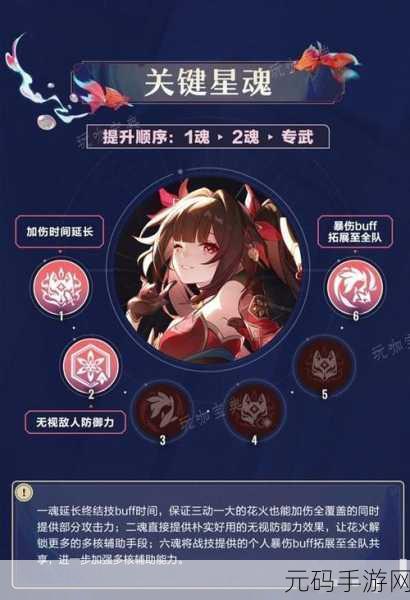 手游资讯,崩坏三联动角色花火队伍搭配深度解析与推荐