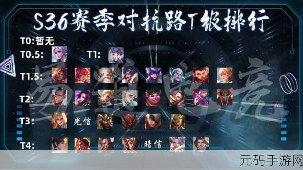 王者荣耀，制霸峡谷的无敌阵容大揭秘