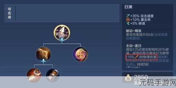 王者荣耀,制霸峡谷的无敌阵容大揭秘