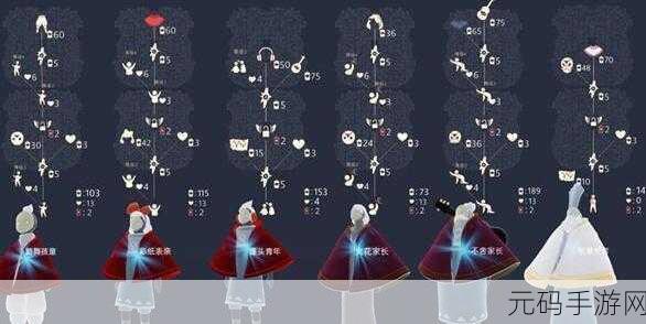 光遇毕业发型解锁指南与发型介绍一览