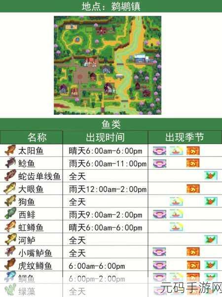 手游资讯，星露谷物语虹鳟鱼垂钓指南全揭秘