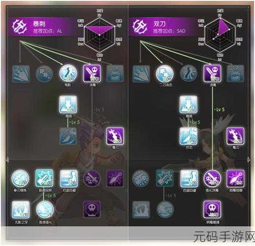 仙境传说 RO 刺客加点秘籍大公开