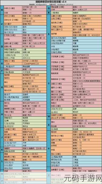 阴阳师隐秘角落大起底，鲜为人知的秘闻与独特技能全解