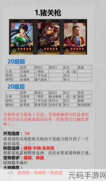 三国志战略版 S2 赛季，顶级开荒阵容深度揭秘与实战技巧