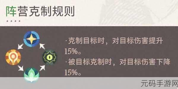 剑与远征，提达斯血戮之嚎培养价值与绝佳阵容搭配解析