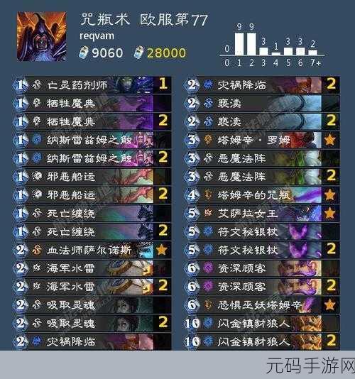 炉石传说锁链守望者效果深度解析