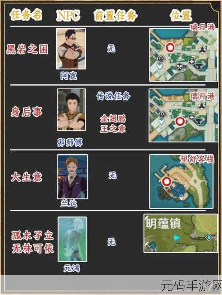 原神此诗送此城任务触发地点及攻略详解