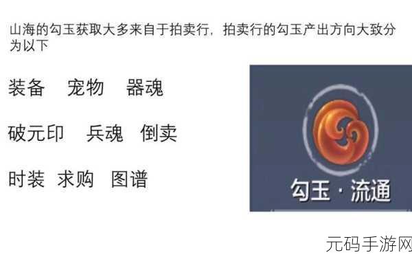妄想山海手游资讯,详解勾玉交易与注意事项