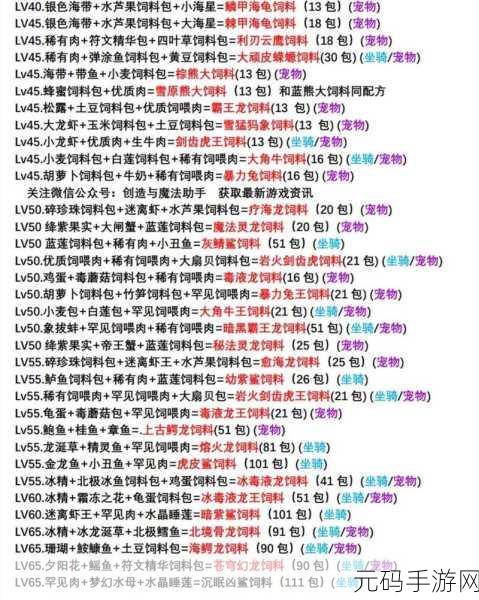 创造与魔法手游资讯，全面解析鸡蛋获取攻略