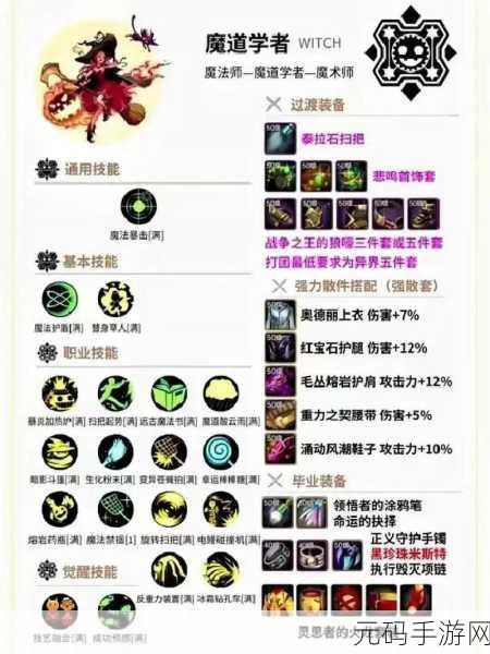 DNF100 级版本男魔法师技能加点秘籍，全职业刷图攻略