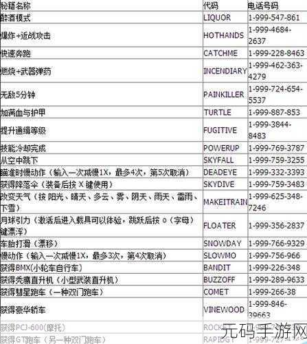 GTA5 画质设置秘籍,打造极致视觉盛宴
