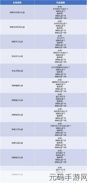 斗破苍穹手游斗阶提升全攻略，解锁战力新境界