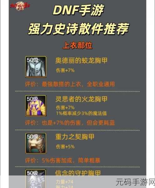 手游资讯,DNF手游新版本伤害计算机制全面解析