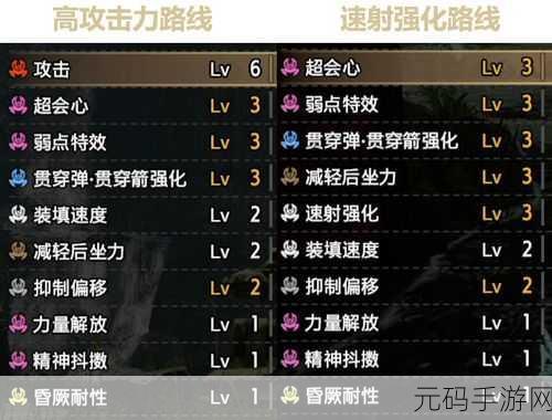 怪物猎人崛起全流派轻弩配装深度解析
