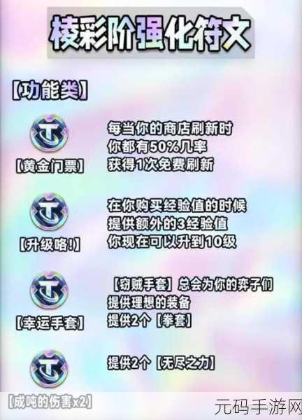 手游资讯指令，金铲铲之战白银海克斯开局后续运营路线详解