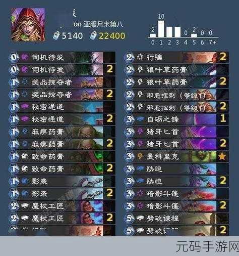 炉石传说贫瘠之地亡语瞎卡组构建与战术深度解析