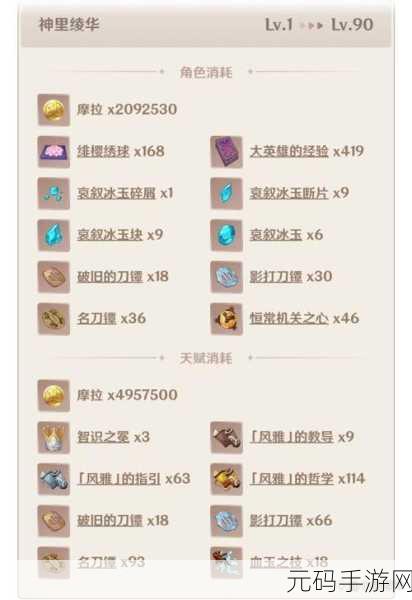 原神林尼突破材料全攻略，助你技能进阶