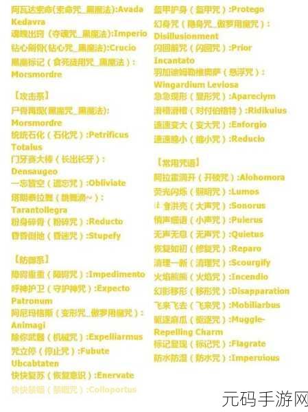 哈利波特魔法觉醒，全面解锁魔法咒语汇总一览