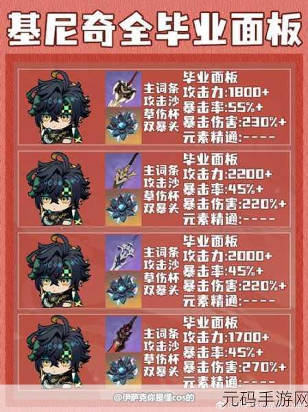 原神,探秘五绿洲之殿堂 解锁与进入全攻略