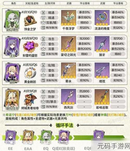 原神游戏内时间调整技巧揭秘,助你轻松驾驭游戏世界