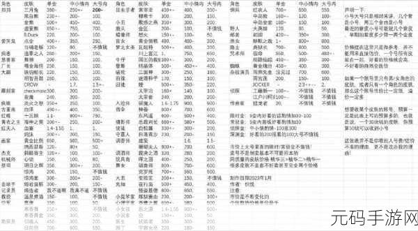 第五人格主线剧情深度解析与最新资讯汇总