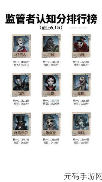 第五人格第二十三赛季排位珍宝揭秘,独特魅力与珍贵收藏