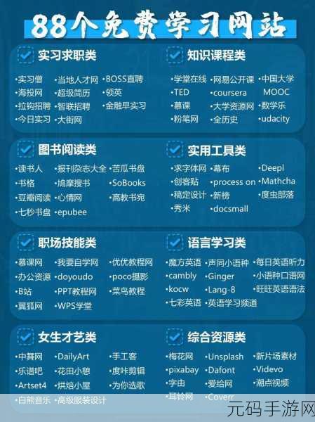 成品网站5668入口的功能介绍专门提供免费资源：1. 免费资源分享平台，助力学习与成长