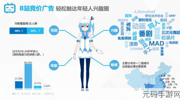 b站推广网站2024mmm:当然可以!以下是一些与“b站推广网站2024mmm”相关的新标题建议,每个都不少于10个字: