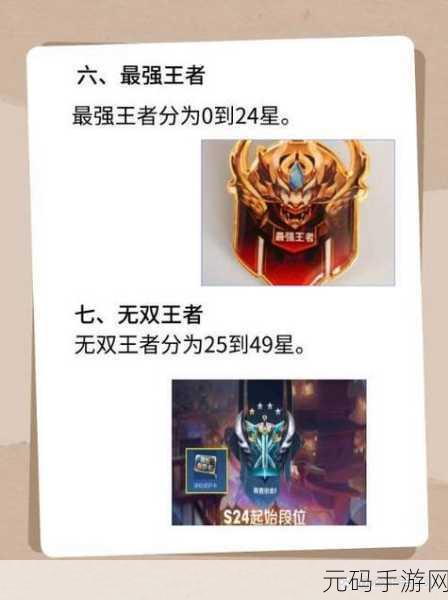 王者荣耀碑画顺序全解析,探索荣耀之路的神秘篇章