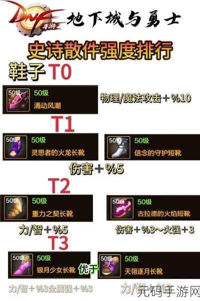 DNF手游修罗装备选择,史苏克眼泪与GBL的较量