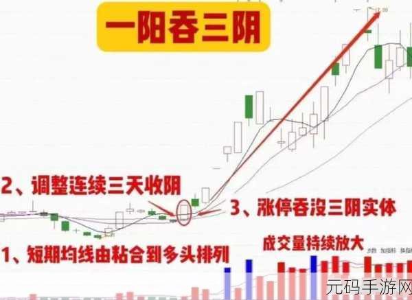 一阴吞两阳怎么做：1. 一阴吞两阳：探寻平衡之道