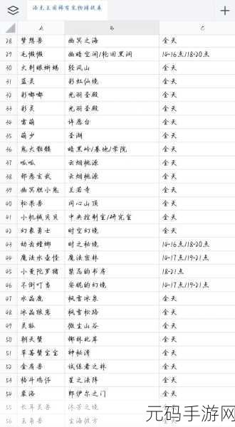 造梦西游3宠物捕捉全攻略
