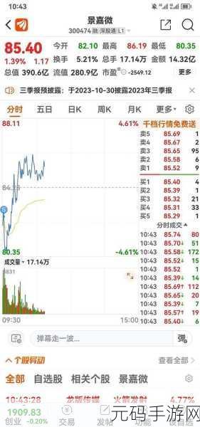 雪球网页版入口官网：1. 雪球网页版入口：投资者的智慧分享平台