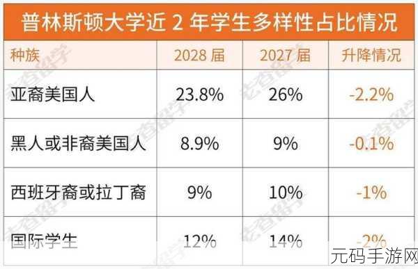 亚洲、欧洲与美洲人口比例对比：1. 亚洲、欧洲与美洲人口比例的深度解析