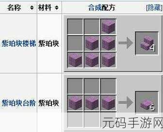 我的世界手游新资讯，竖纹紫珀块制作攻略及版本亮点