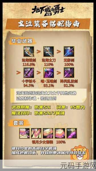 DNF手游预约任务传说装备礼盒选择指南